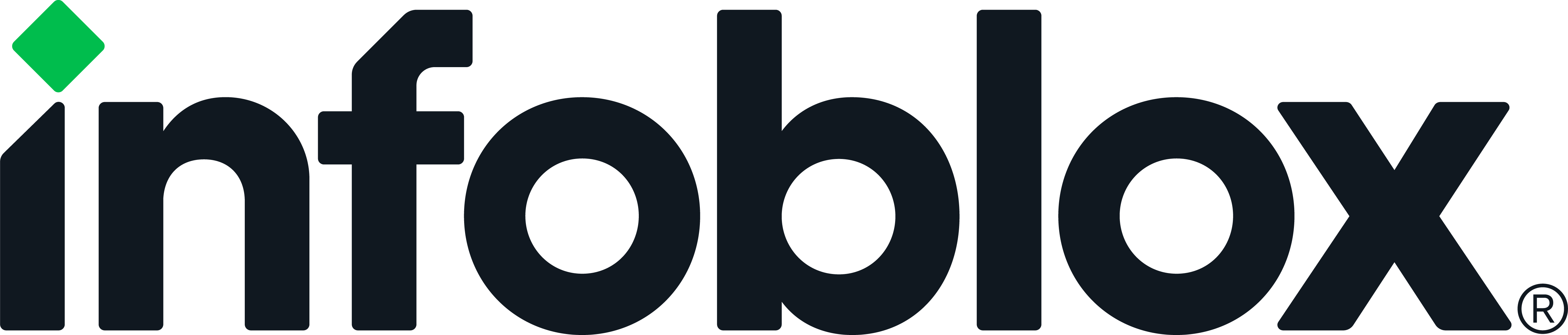 Infoblox Infoblox